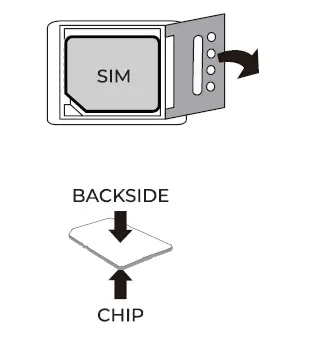 sikkerthjem-S7PRO-Alarm-System-3