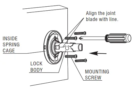 Tell Manufacturing LC1200 Series Locks - Screws