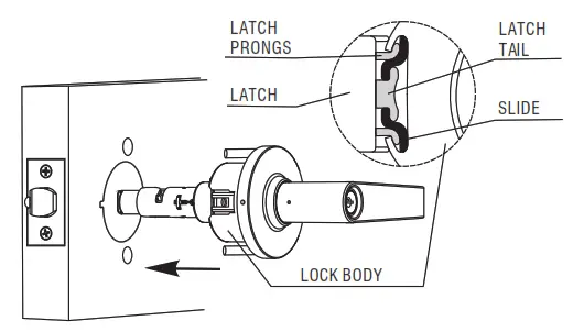 Tell Manufacturing LC1200 Series Locks - chassis