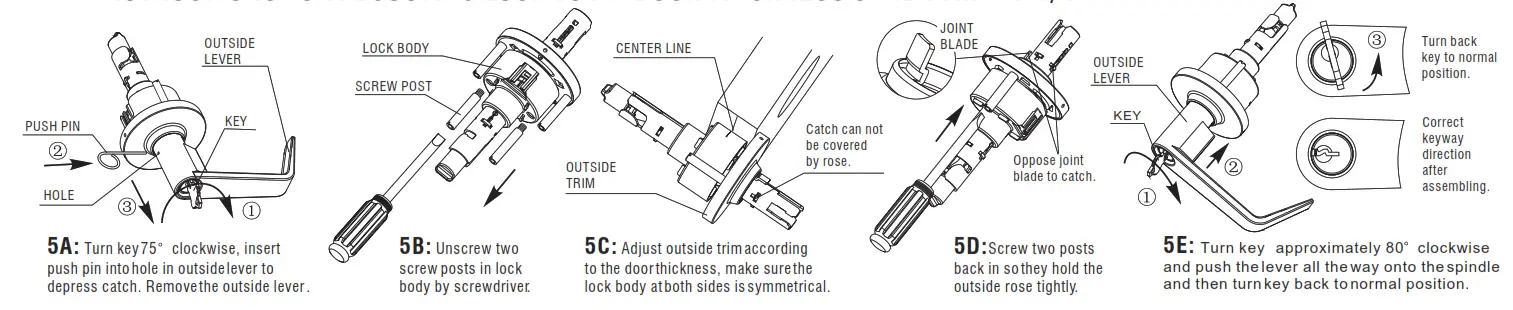 Tell Manufacturing LC1200 Series Locks - fig 6