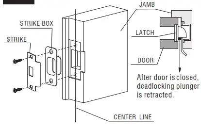 Tell Manufacturing LC1200 Series Locks - fig