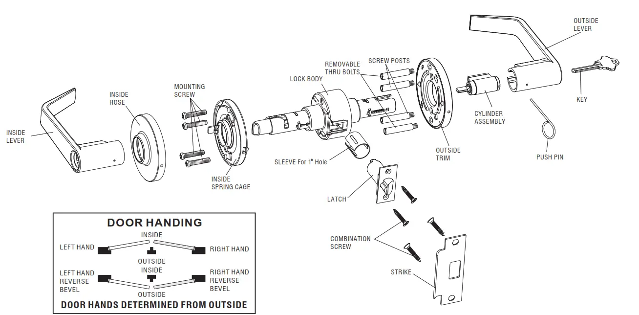 Tell Manufacturing LC1200 Series Locks