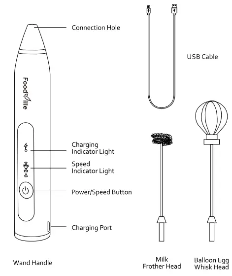 FoodVille-MF02-Rechargeable-Milk-Frother-fig-1