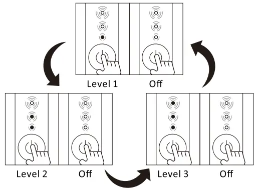 FoodVille-MF02-Rechargeable-Milk-Frother-fig-5