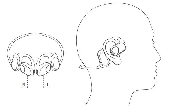 SOUNDPEATS RunFree Lite Open Ear Sports Bluetooth V5.3 Headphones - Wearing