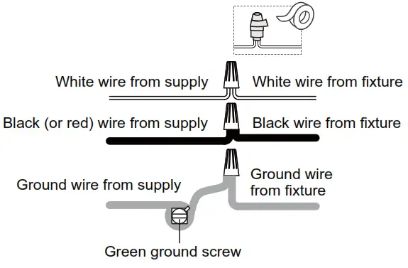QUOIZEL TF5622MBK Tiffany 3 Light 14 inch Matte Flush Mount Ceiling Light - Assembly2