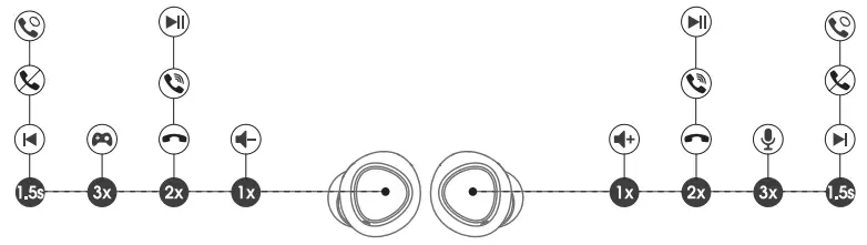 SOUNDPEATS-Engine4-Wireless-Earbuds-fig-4