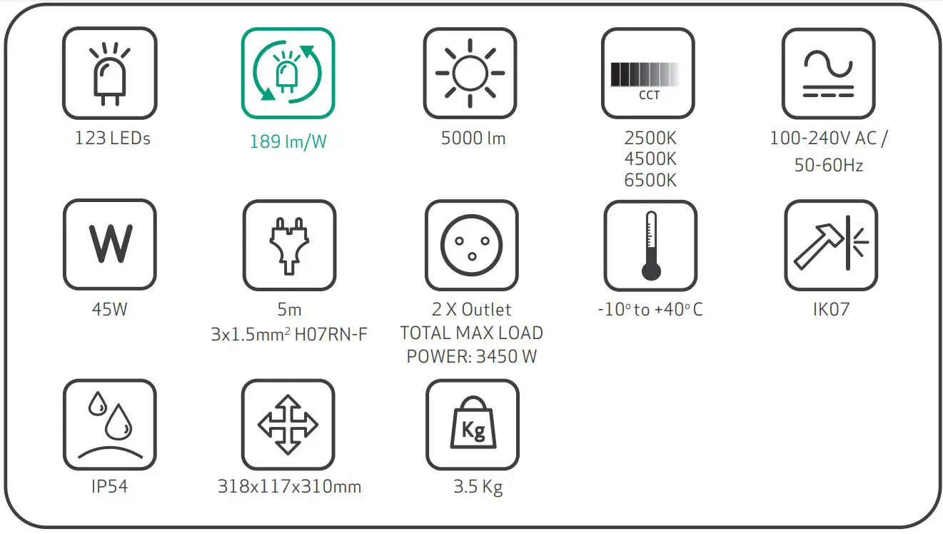 SCANGRIP-LITE-03.5459-5000-Lumen-Cabled-LED-Work-Light-2