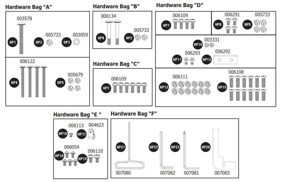 DELTA 36 725 T2 Contractor Table Saw  - HARDWARE PACKAGE