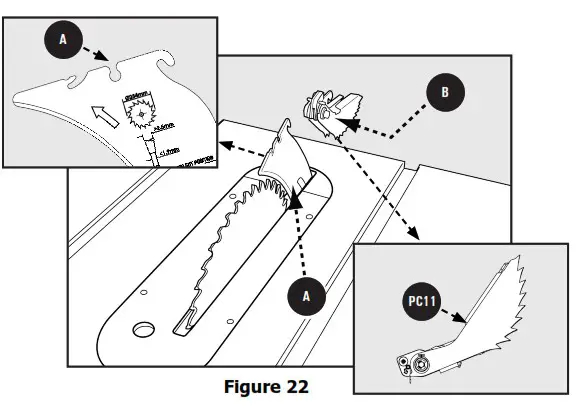 DELTA 36 725 T2 Contractor Table Saw  - PAWLS+
