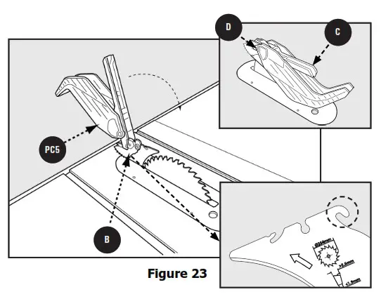 DELTA 36 725 T2 Contractor Table Saw  - serious