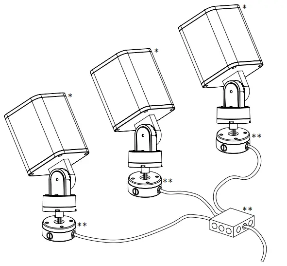 Direct to Junction Box