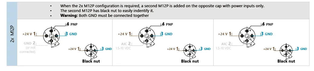 effiLux EFFI-Flex2 Multimode Flexible LED Bar Light 4