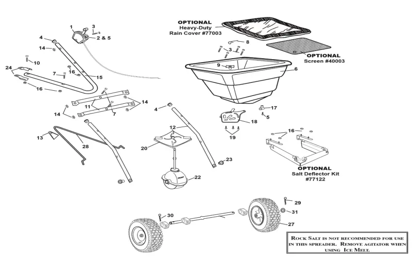 How To Order Spare Parts – Call Or Email: