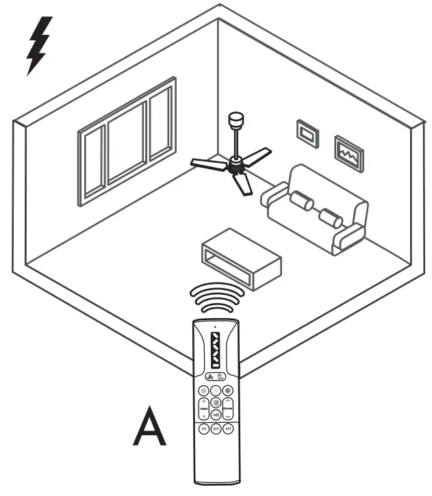 arteconfort ALMA Air Conditioning News Ceiling Fans - Fan 2
