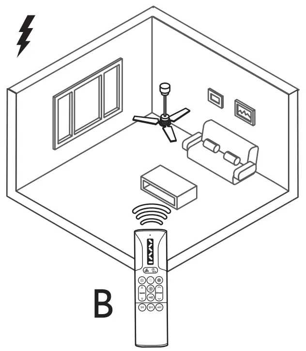 arteconfort ALMA Air Conditioning News Ceiling Fans - Fan 5