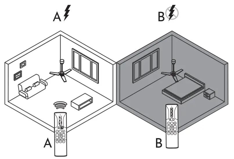 arteconfort ALMA Air Conditioning News Ceiling Fans - Lcd Fan 10