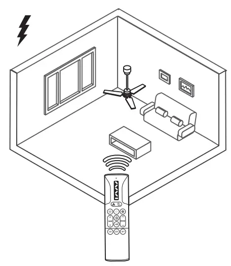 arteconfort ALMA Air Conditioning News Ceiling Fans - Lcd Fan 2