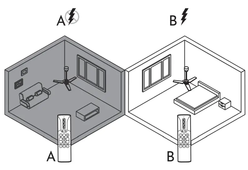 arteconfort ALMA Air Conditioning News Ceiling Fans - Lcd Fan 6