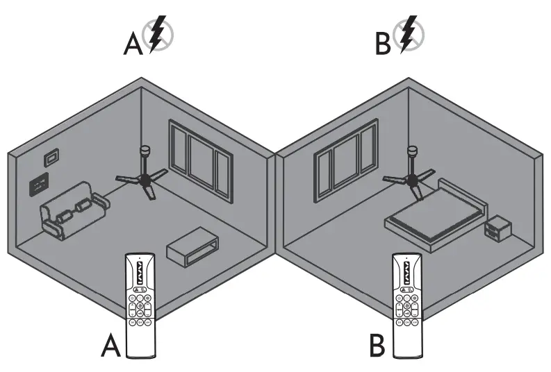 arteconfort ALMA Air Conditioning News Ceiling Fans - Lcd Fan 9