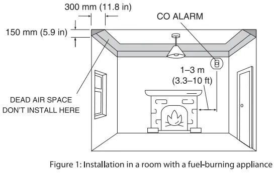 X-SENSE-XC01-R-Carbon-Monoxide-Detector-CO-Alarm-FIG-4