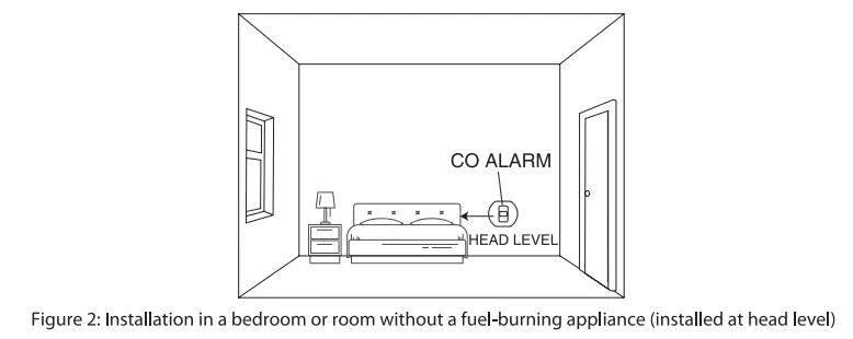 X-SENSE-XC01-R-Carbon-Monoxide-Detector-CO-Alarm-FIG-5