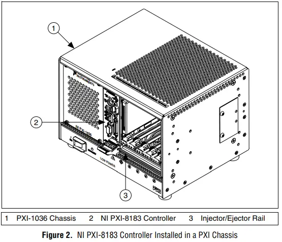 APEX-WAVES-NI-PXI--PXI-Embedded-Controller-FIG-2