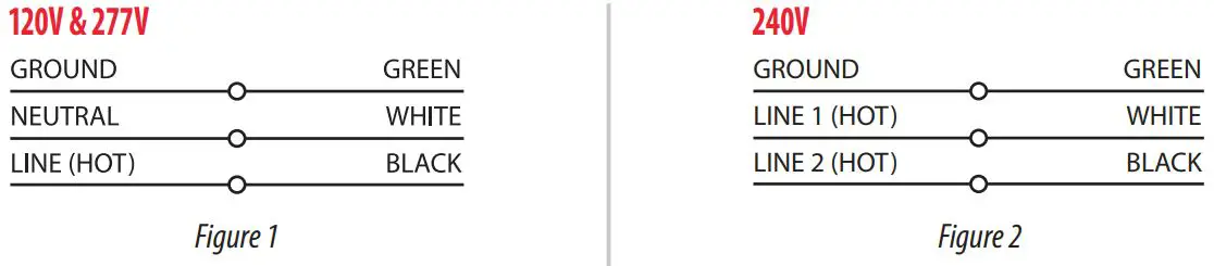 LITETRONICS-WPT-Series-Slim-Wall-Pack-FIG- 12