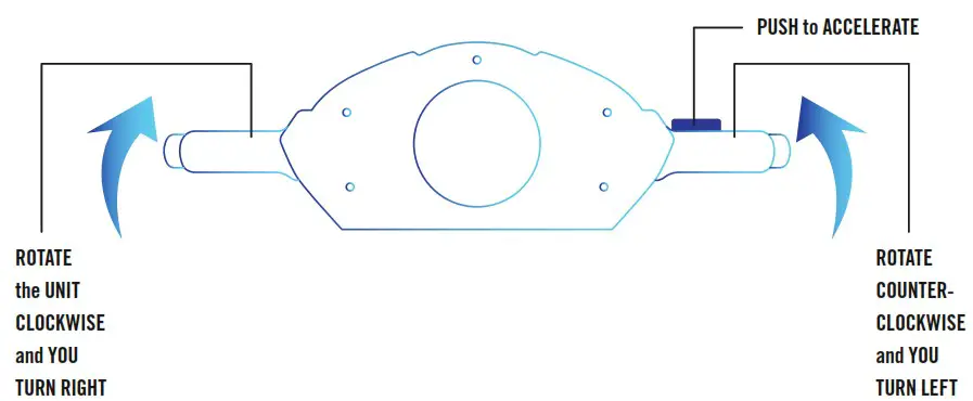 POOLCANDY PC1035JS1 Motorized Inflatable Kids Water Craft - overview 10