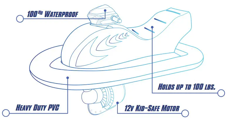 POOLCANDY PC1035JS1 Motorized Inflatable Kids Water Craft - overview 2