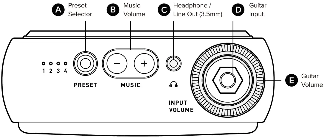 Positive Grid Spark GO 2A348SPARKGO Guitar Speaker Amplifier - Comntrol Panel