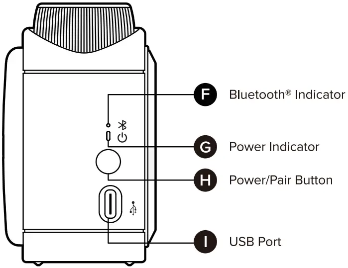 Positive Grid Spark GO 2A348SPARKGO Guitar Speaker Amplifier - SidePanel