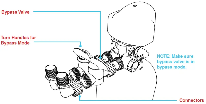 DROP-City-Smart-Water-Softener-21