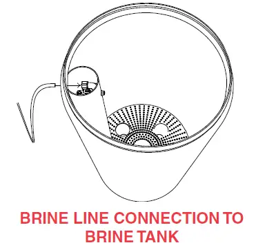 DROP-City-Smart-Water-Softener-25