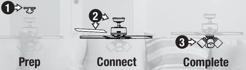 Hunter 52431 4 Lights Ceiling Fan - ICON 1