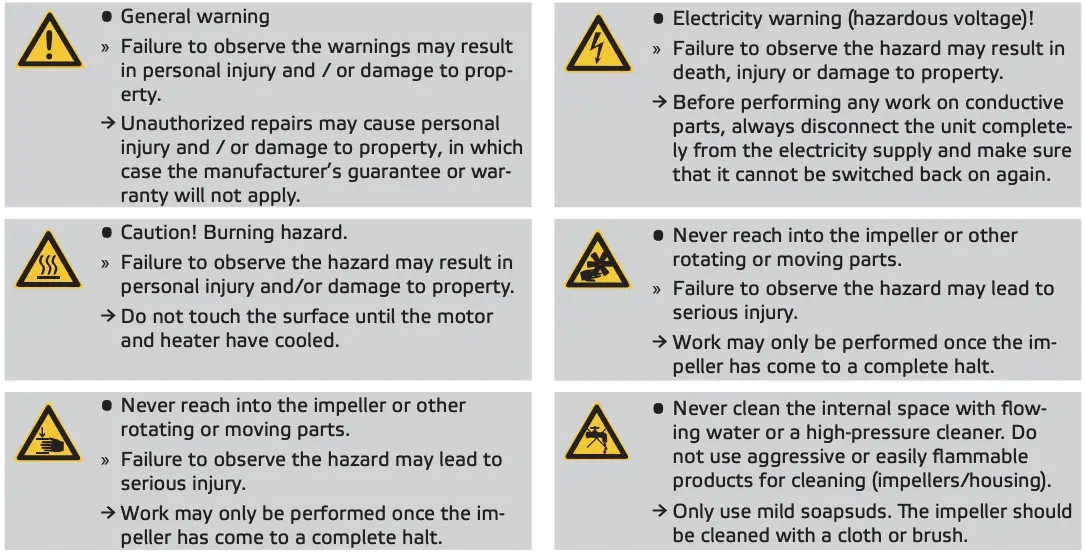 Safety Signs