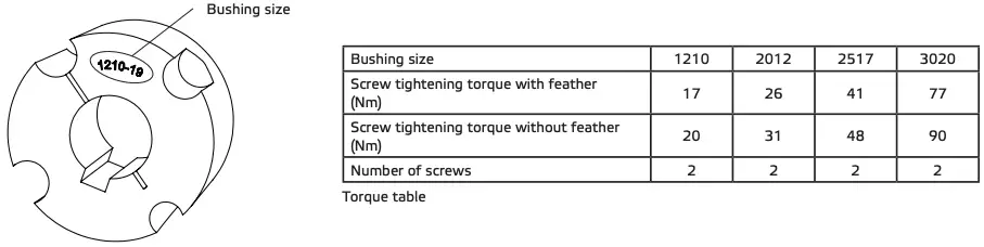 Technical data Illustration