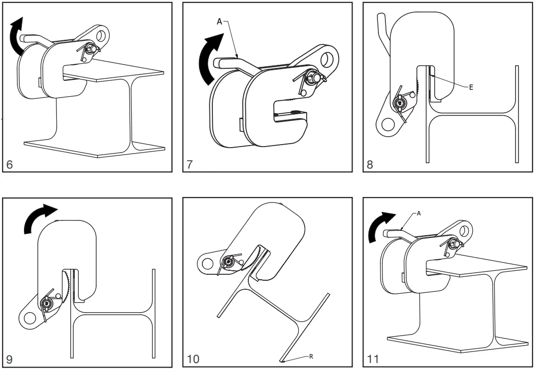 How to operate the clamp