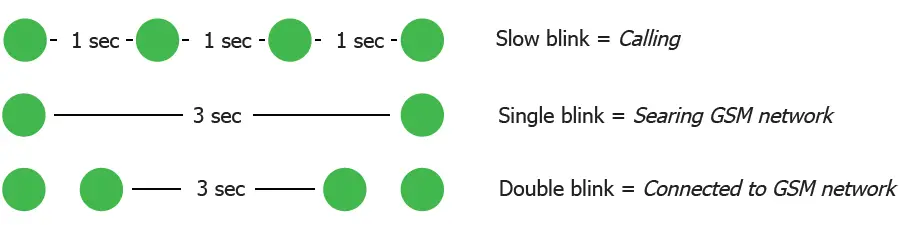 minifinder-Pico-4G-Smart-GPS-Tracker-with-Alarm-FIG-4