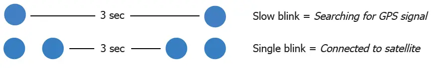 minifinder-Pico-4G-Smart-GPS-Tracker-with-Alarm-FIG-7