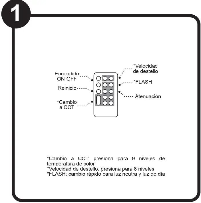 tecnolite 12TIRLEDCCTMVCTR5M LED Strip for Interior 2
