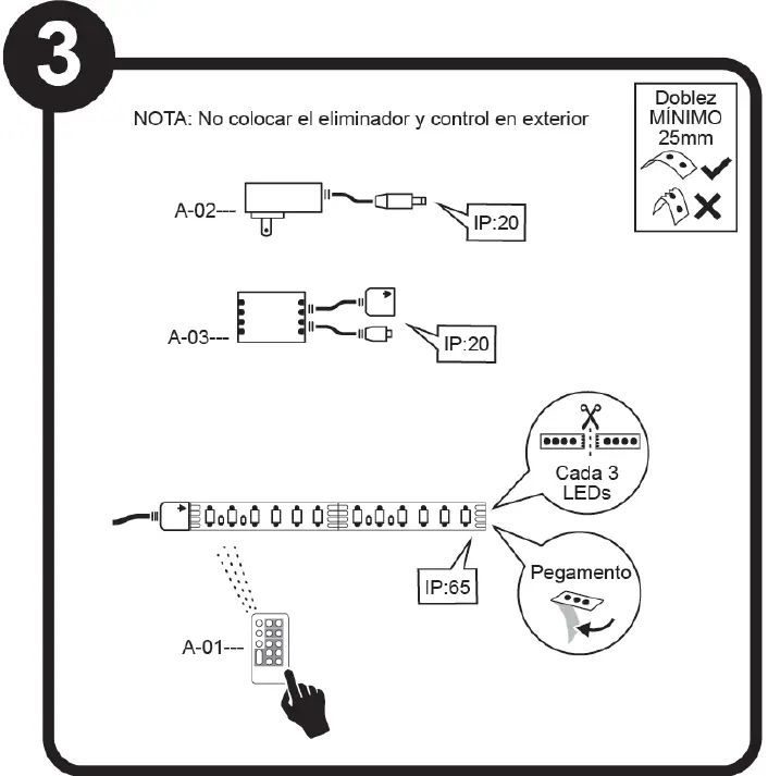 tecnolite 12TIRLEDCCTMVCTR5M LED Strip for Interior 5
