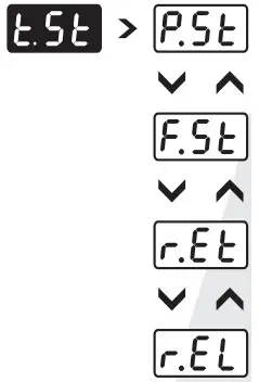 i-therm XTM-443 Digital Preset Timer - icon 2