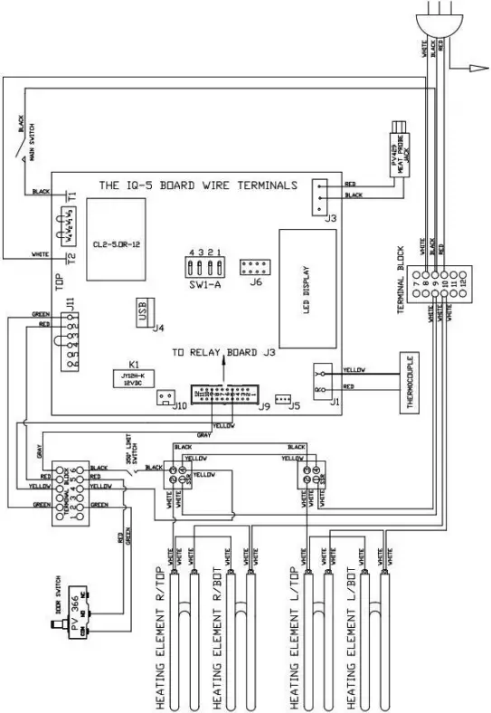 COOKSHACK SM160 - Wiring Diagram 5