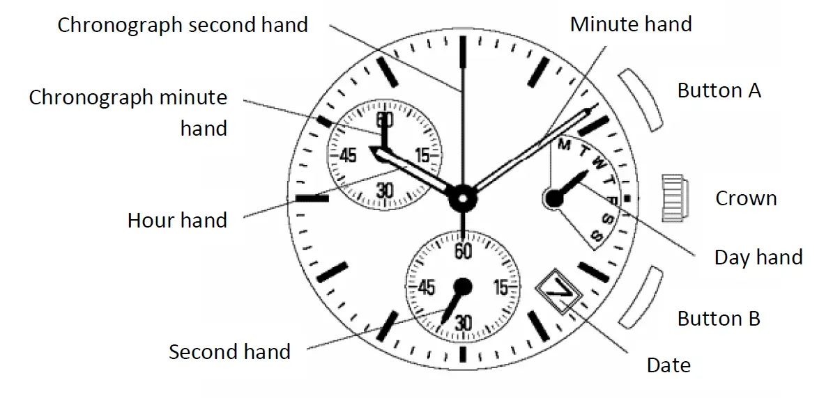 MIYOTA-FS60-Citizen-LTD-Watch-Movement-FIG- (1)