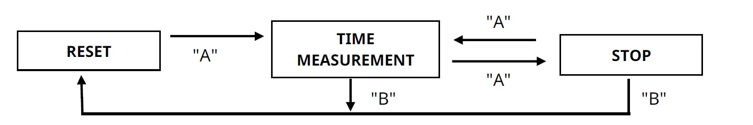 MIYOTA-FS60-Citizen-LTD-Watch-Movement-FIG- (2)