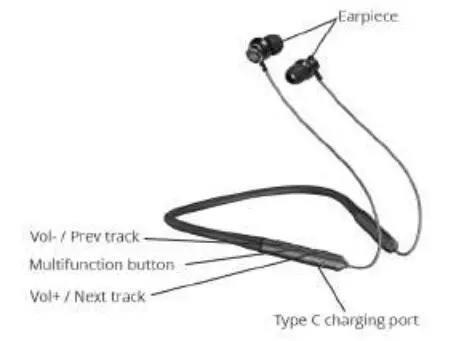 ZEBRONICS ZEB YOGA 90 Pro Wireless Neckband Earphone - feture
