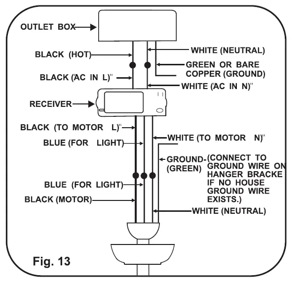 Minka-F633L-CL-Gordon-29-Inch-Coal-Indoor-Ceiling-05