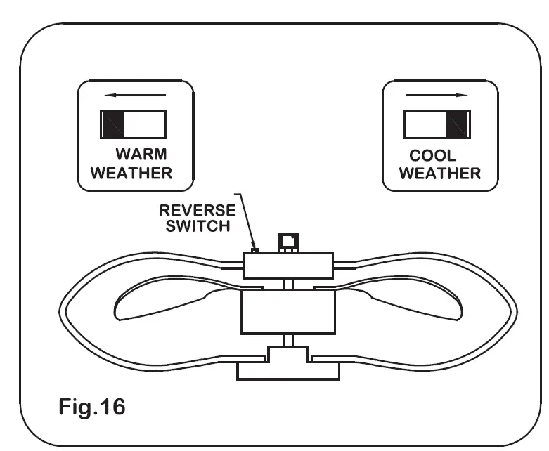 Minka-F633L-CL-Gordon-29-Inch-Coal-Indoor-Ceiling-11