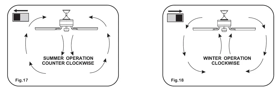 Minka-F633L-CL-Gordon-29-Inch-Coal-Indoor-Ceiling-12
